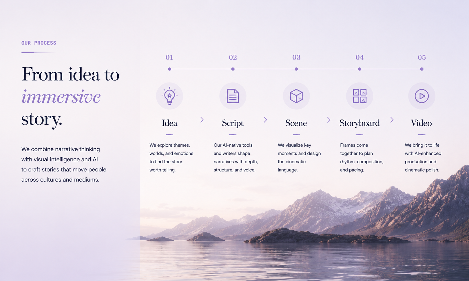 Sapheria workflow